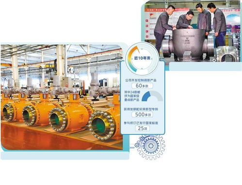 吳忠儀表公司 堅定智能化發展方向，勇擔高端閥門產業鏈主